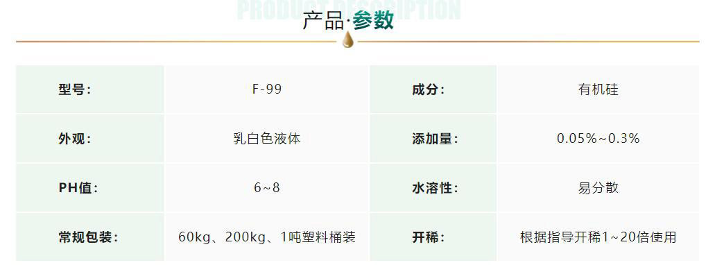 水性消泡剂应用 水性消泡剂应用