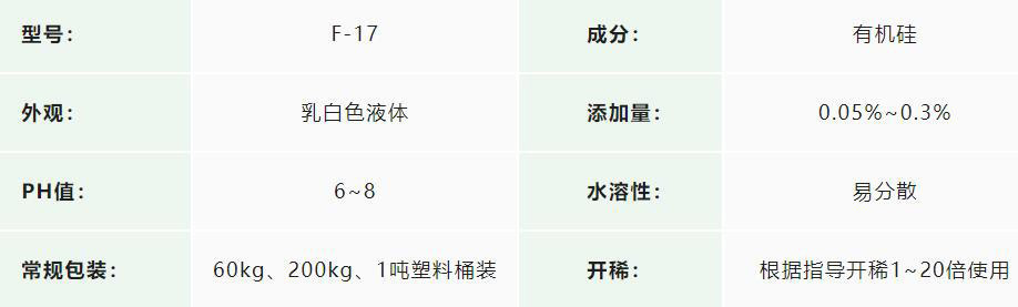 有机硅消泡剂应用